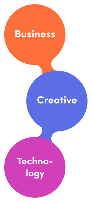 Business_Creative_Techno-logy