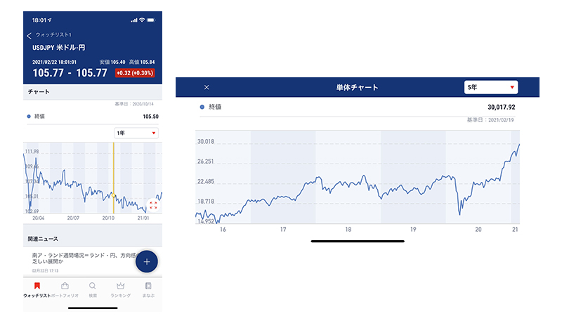株・投信情報公式アプリ画面