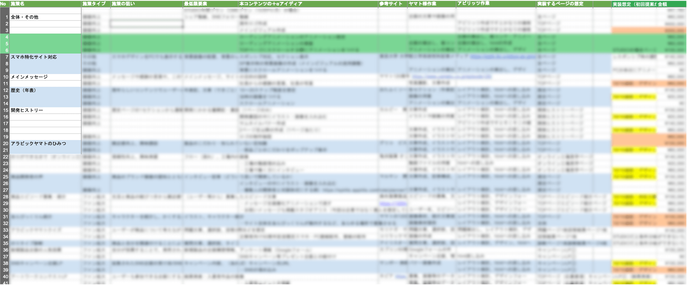 メニュー表形式の企画リスト