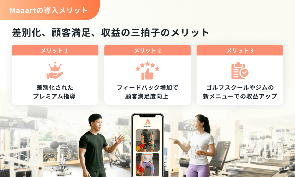 Maaartの導入メリット — ジム環境でコーチとユーザーがMaaartアプリを確認するシーン