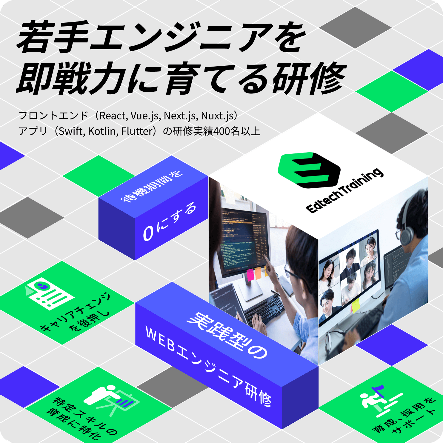企業向け研修サービス「Edtech Training」のバナー。若手エンジニアを即戦力に育てる研修