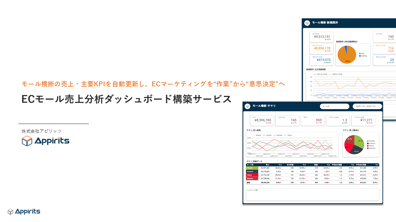 モール横断の売上・主要KPIを自動更新し、ECマーケティングを「作業」から「意思決定」へ。ECモール売上分析ダッシュボード構築サービス