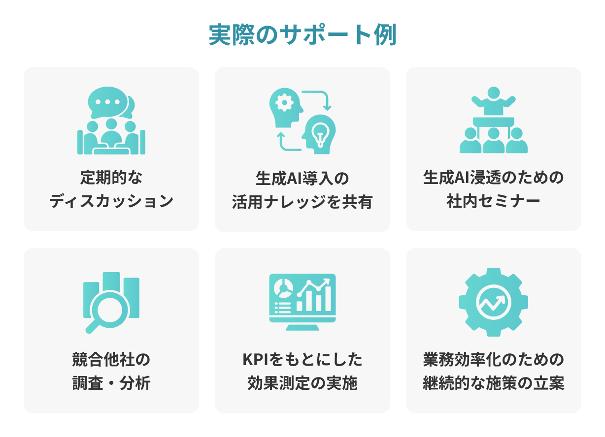 実際のサポート例として、定期的なディスカッション、生成AI導入の活用ナレッジを共有、生成AI浸透のためのセミナー、競合他社の調査分析、浸透度を図る効果測定と改善施策の立案、業務効率のための継続的な施策の立案などが挙げられる